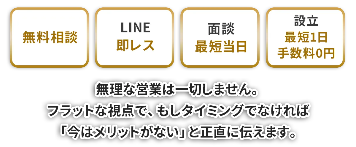 無料相談、LINE即レス、面談最短当日、設立最短1日・手数料0円